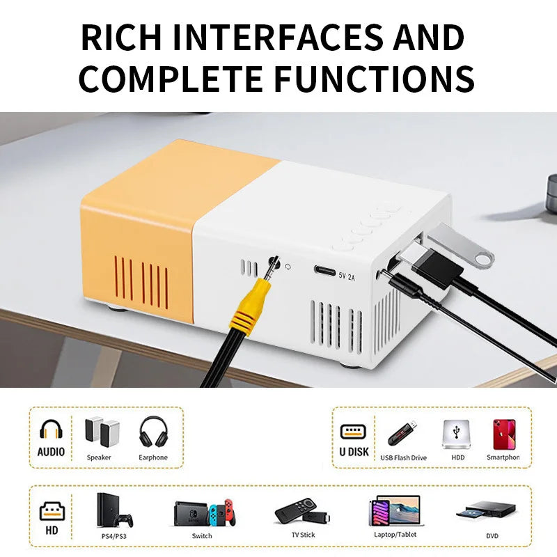 Smart Mini Portable Projector, 180° Adjustable Angle, Compatible, USB, Smartphone 